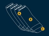 RUFFWEAR Bark’n Boot™ Ponožky pro psy Twilight Gray 64-70mm